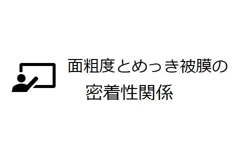 面粗度とめっき被膜の密着性関係